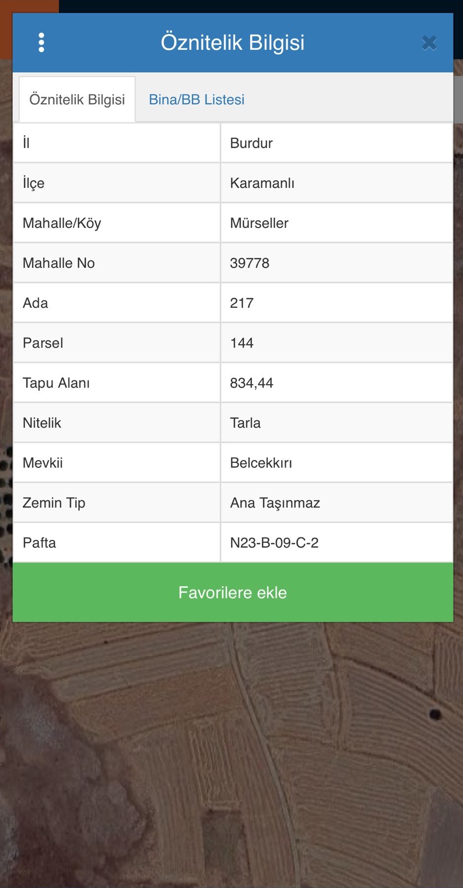 Çiçeközü Galeri Emlak